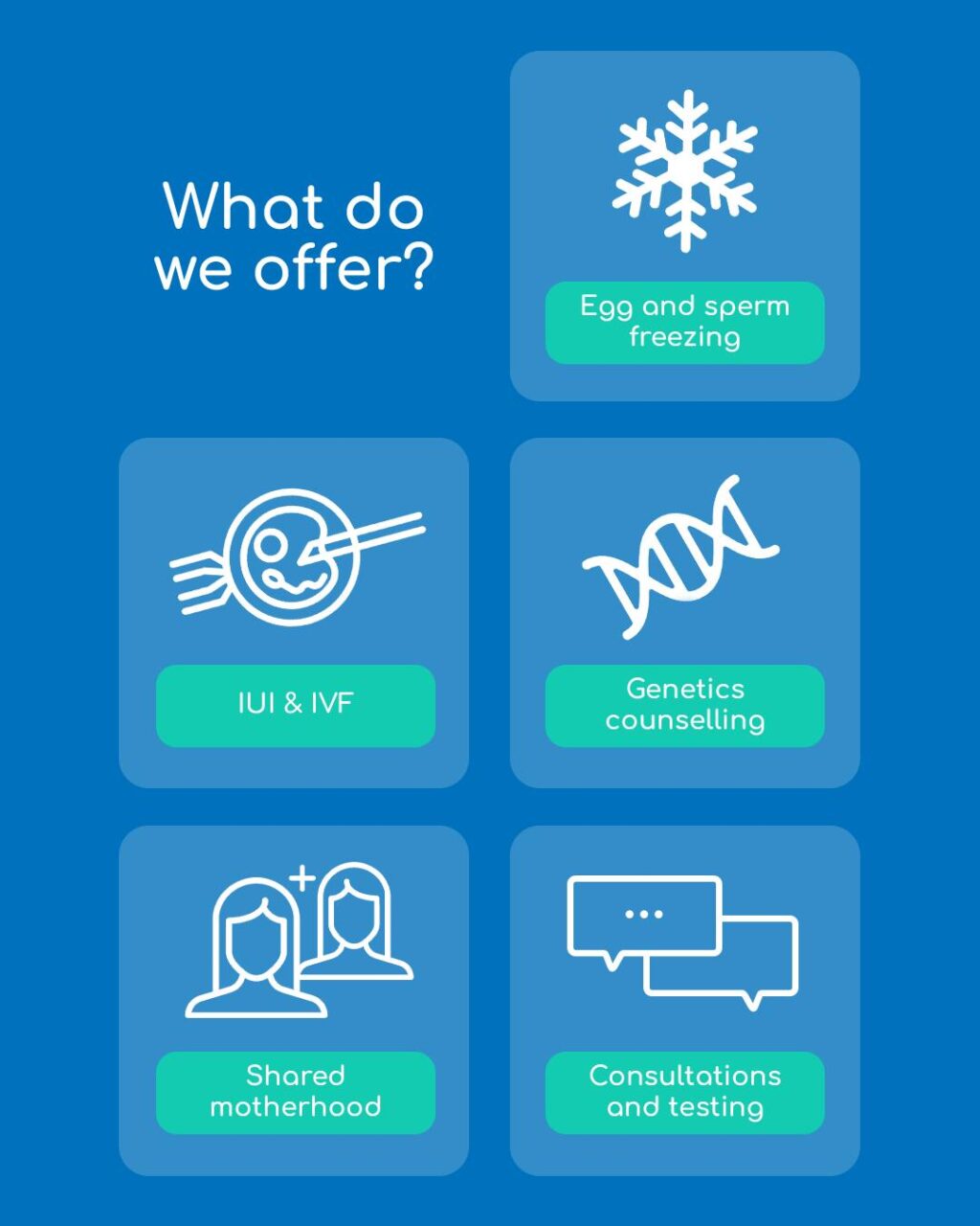 At King’s Fertility, we provide a range of services to support you in starting or growing your family, including: 

Egg and sperm freezing
IUI and IVF
Genetics counselling
Shared motherhood
Consultations and testing

Wherever you are on your fertility journey, we can help find and provide you with your next best steps.

To see a list of all our services, head to our website through the link in our bio 🔗