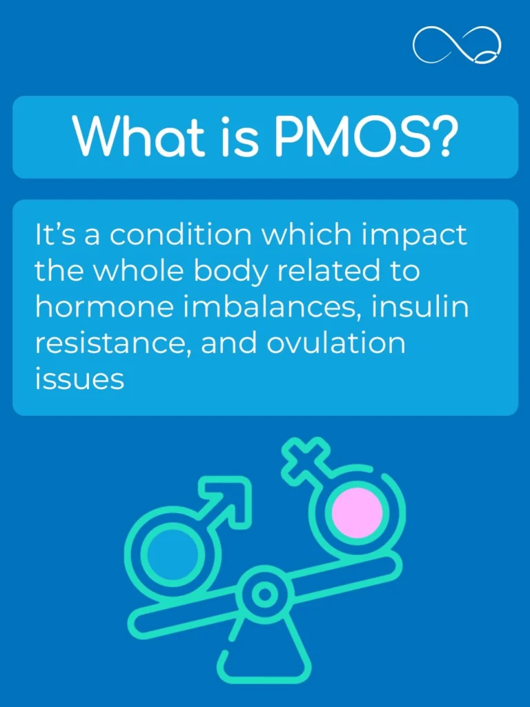 Unfortunately, many women living with PMOS wait years for a diagnosis.

This name change is a brilliant step in the right direction to reduce that wait time by improving understanding against GPs or what the condition actually looks like.

#Fertility #PMOS