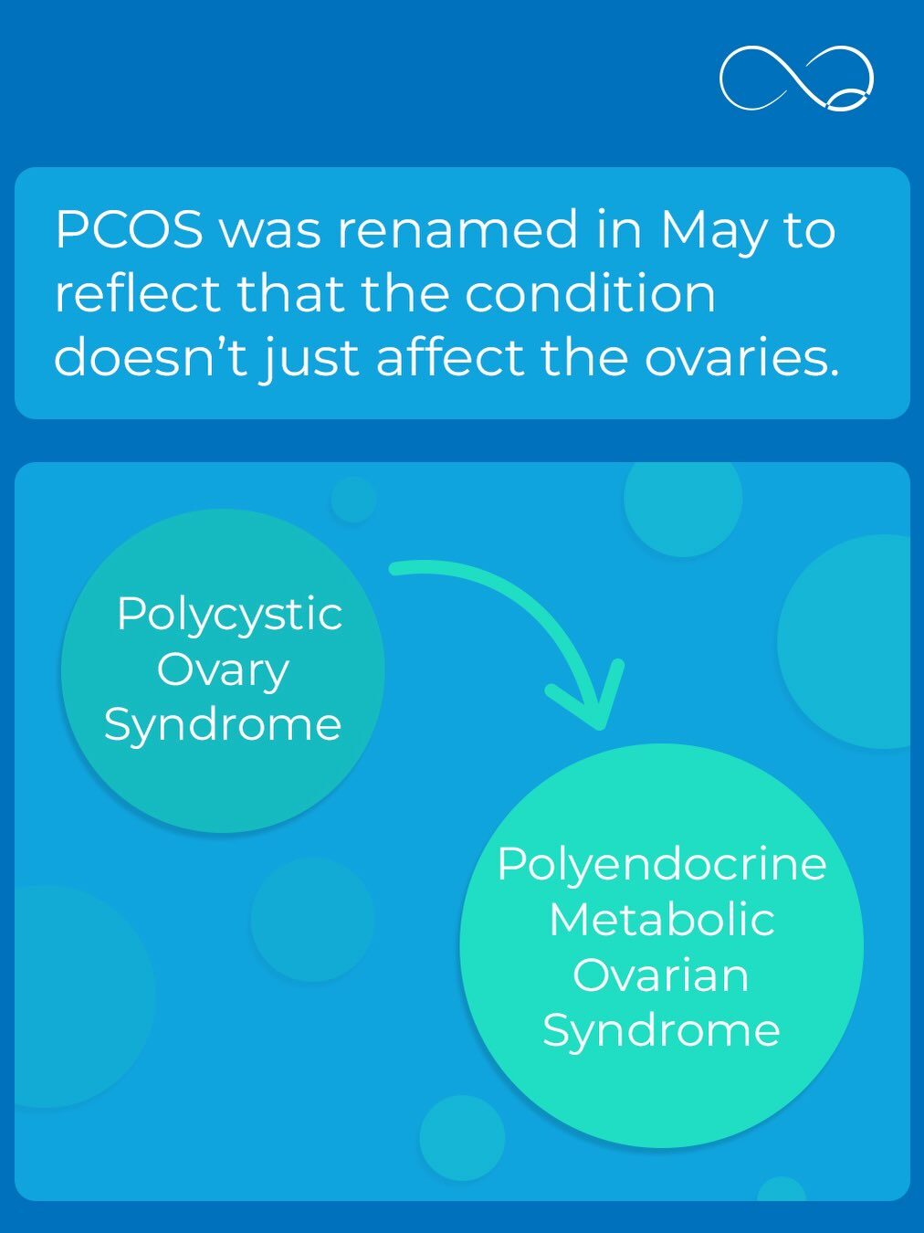 Unfortunately, many women living with PMOS wait years for a diagnosis.

This name change is a brilliant step in the right direction to reduce that wait time by improving understanding against GPs or what the condition actually looks like.

#Fertility #PMOS