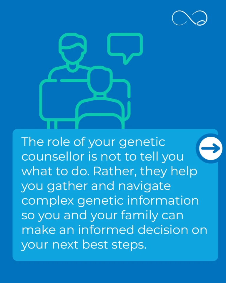 Genetics counselling can help you understand your family history and explore the likelihood of passing on a hereditary condition to your child.

If you’re thinking about starting or growing your family and have concerns about a genetic condition, we’re here to help. Our genetics counsellors are compassionate, patient and help you make a personalised plan without ever telling you what to do. 

If you’d like to find out more, please don’t hesitate to reach out. 

#Fertility