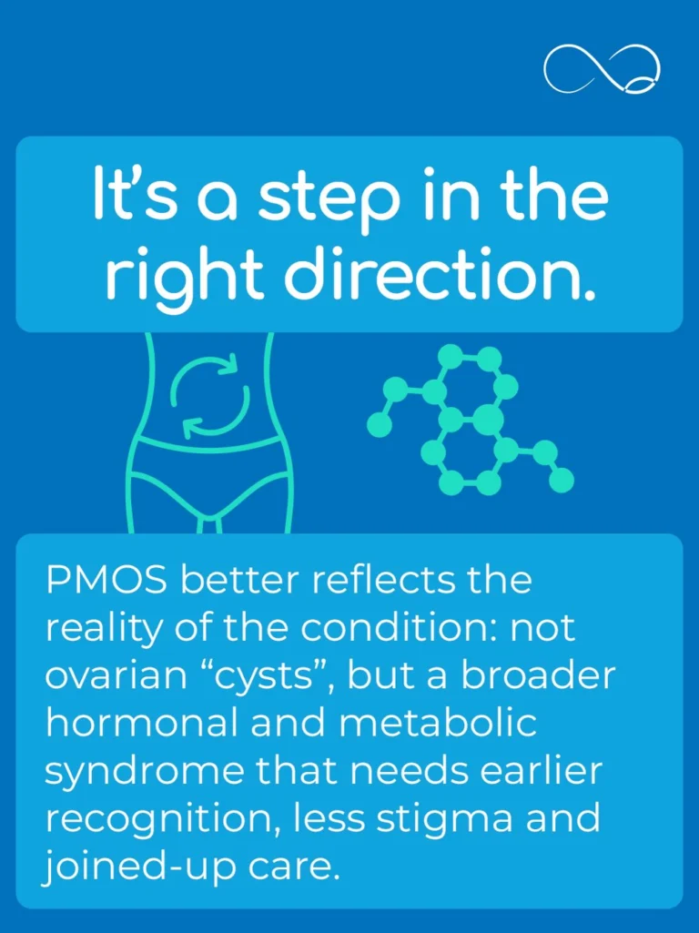 Unfortunately, many women living with PMOS wait years for a diagnosis.

This name change is a brilliant step in the right direction to reduce that wait time by improving understanding against GPs or what the condition actually looks like.

#Fertility #PMOS