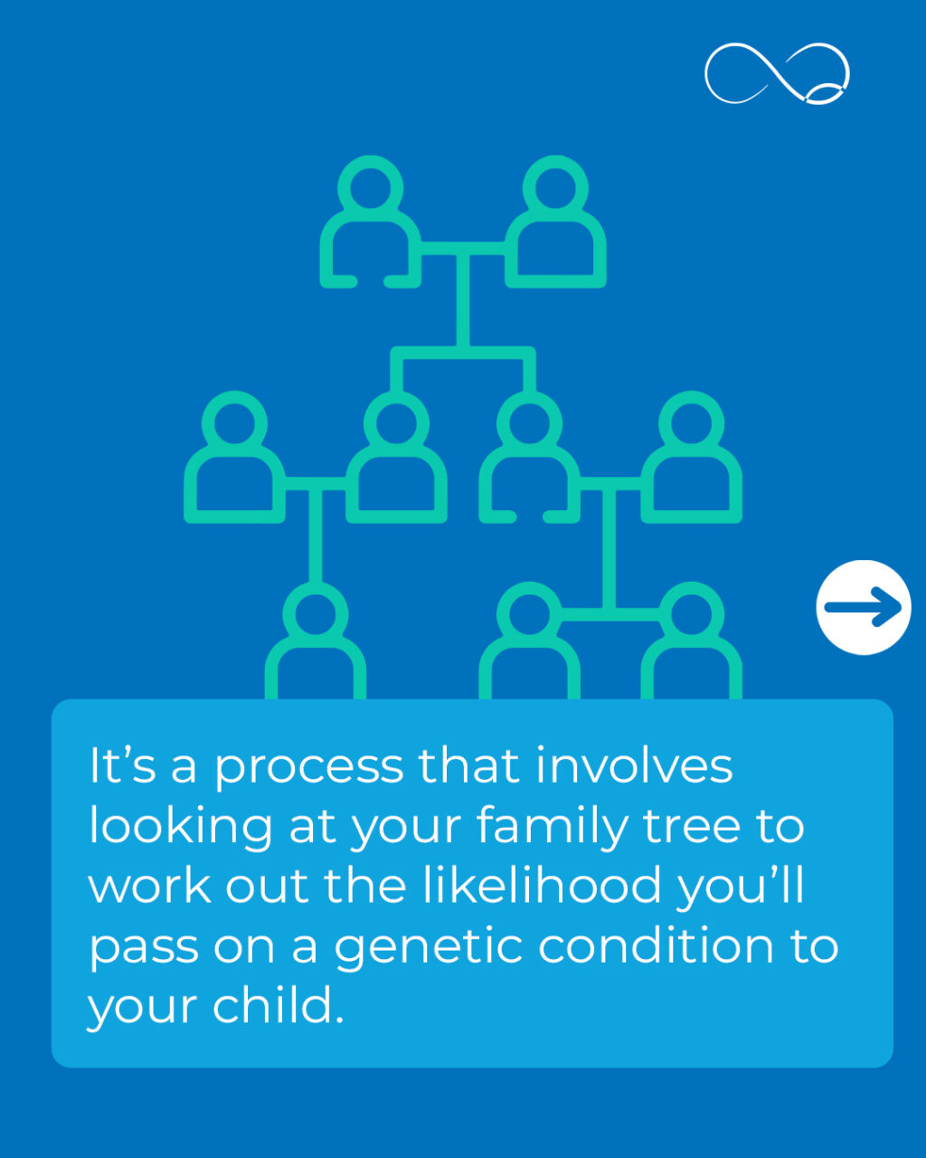 Genetics counselling can help you understand your family history and explore the likelihood of passing on a hereditary condition to your child.

If you’re thinking about starting or growing your family and have concerns about a genetic condition, we’re here to help. Our genetics counsellors are compassionate, patient and help you make a personalised plan without ever telling you what to do. 

If you’d like to find out more, please don’t hesitate to reach out. 

#Fertility
