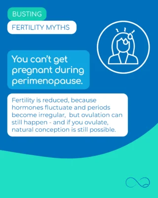 While your fertility is impacted by the perimenopause, it’s still possible to conceive naturally. 

You may also still be eligible for fertility treatments like IVF, though this depends on other factors too, such as your medical history and age.
